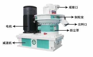 如何排查鋸末顆粒機料堵塞？原因有7